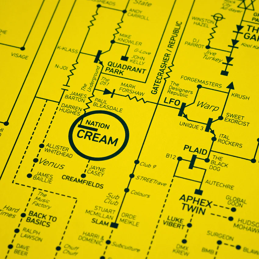 Acid House Love Blueprint - Summer of Love Edition - Image 2