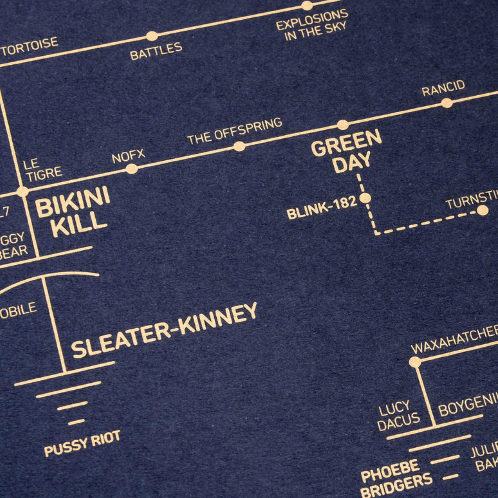 Alternative Love Blueprint - Image 4