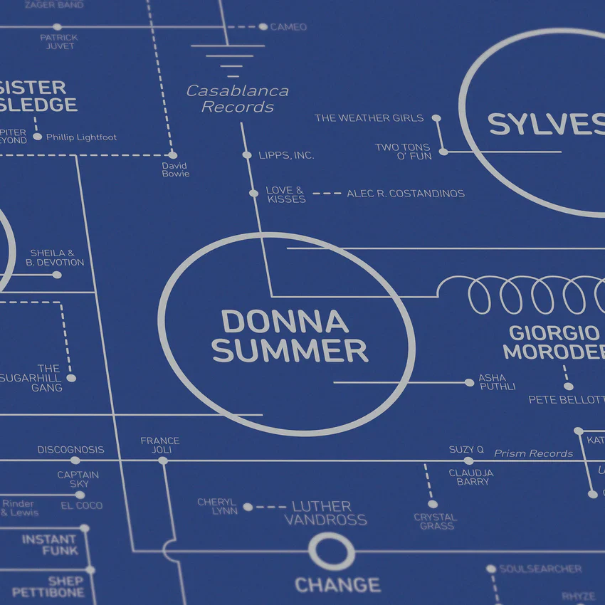 Disco Love Blueprint - Image 3