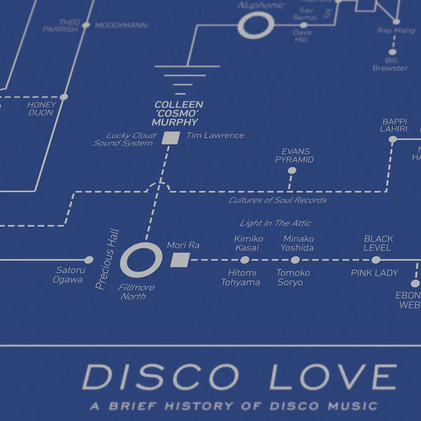 Disco Love Blueprint - Image 4