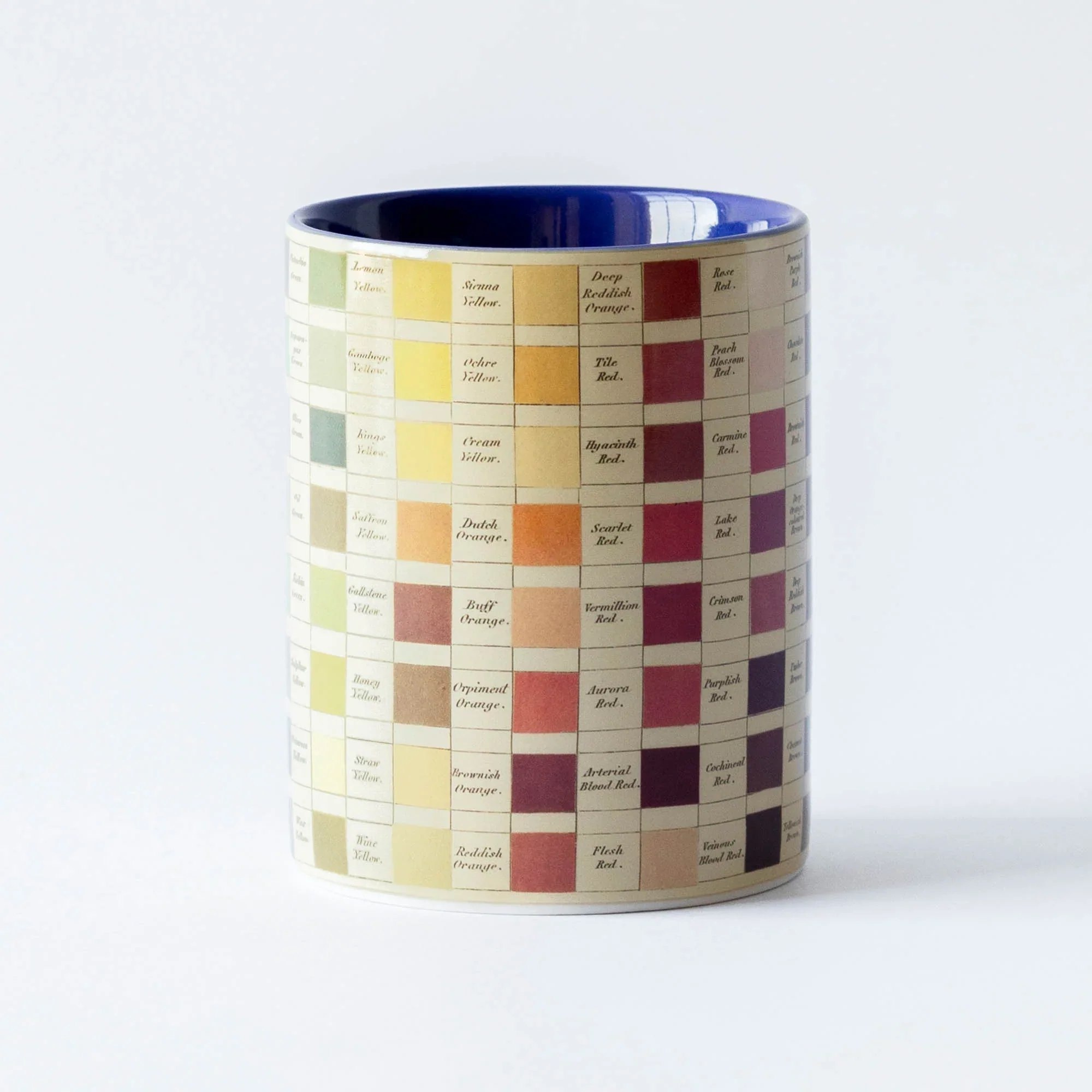 Werner's Nomenclature of Colours - Enamel Everything Pot