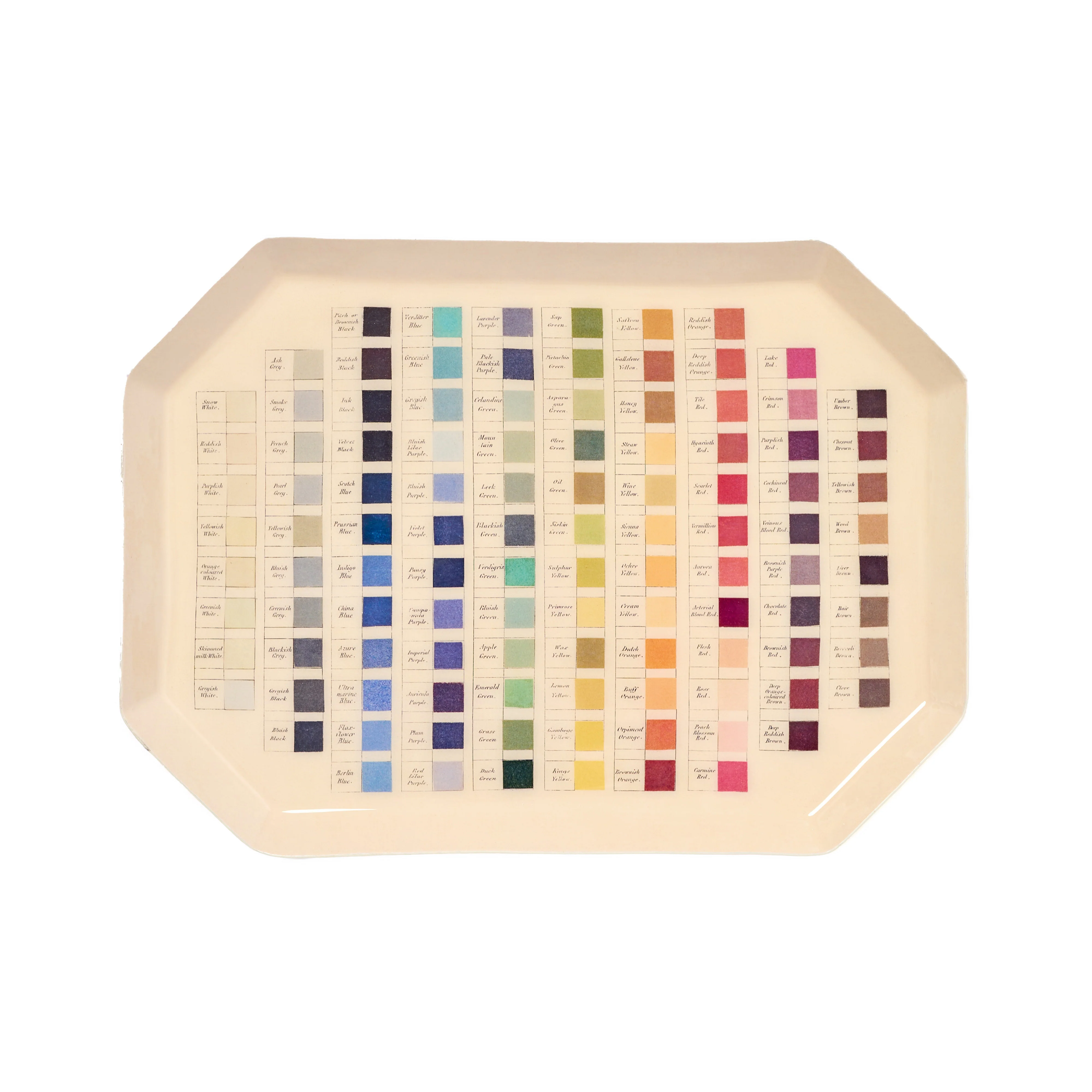 Werner’s Nomenclature of Colours - Serving Tray