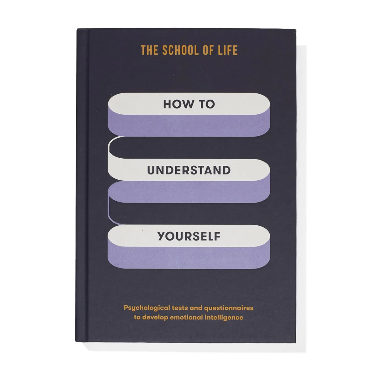 How to Understand Yourself