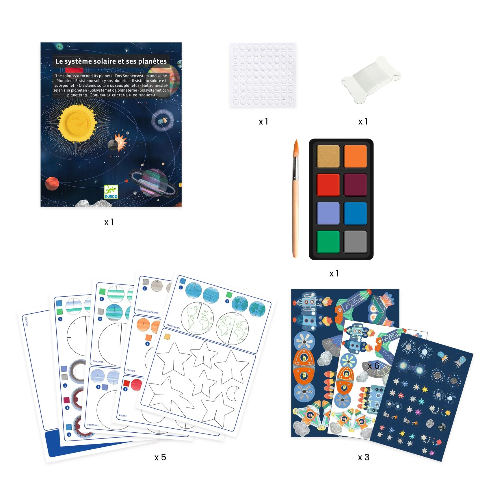 Make Your Own Solar System - Image 3