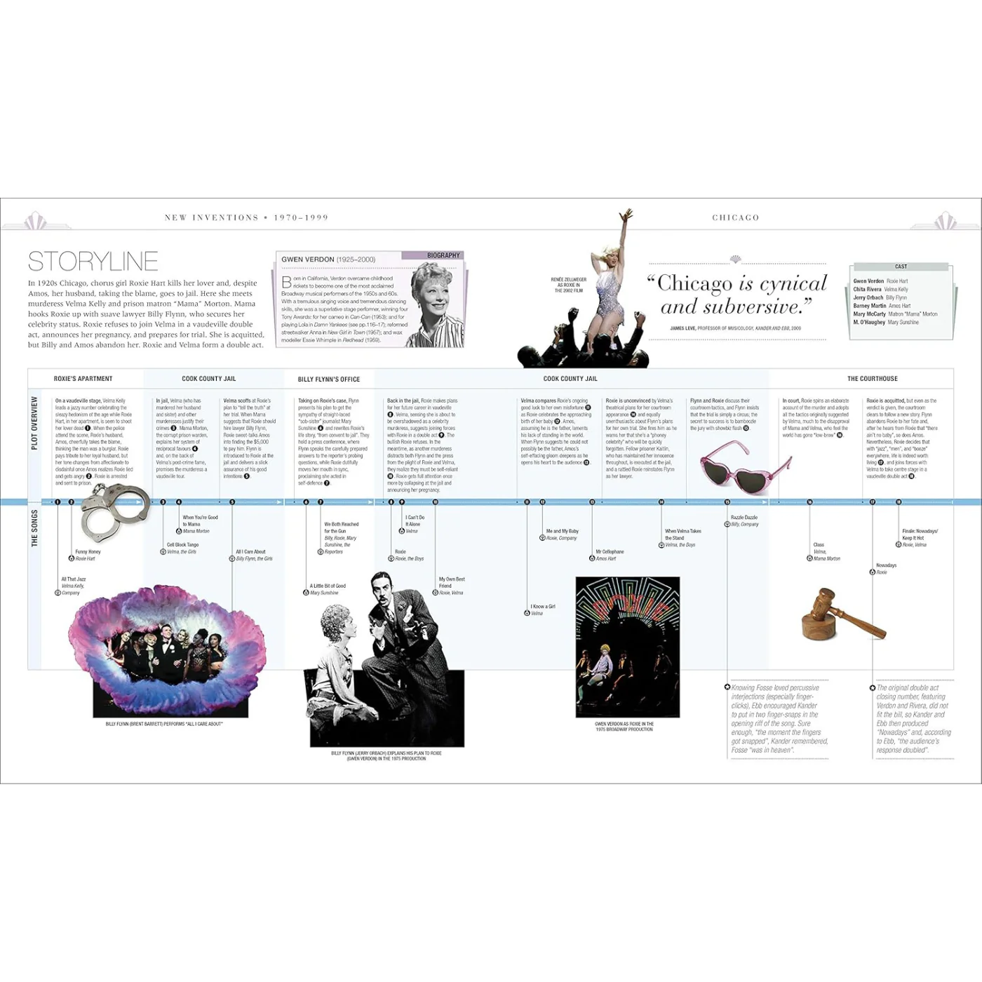 Musicals: The Definitive Illustrated Story - Image 5