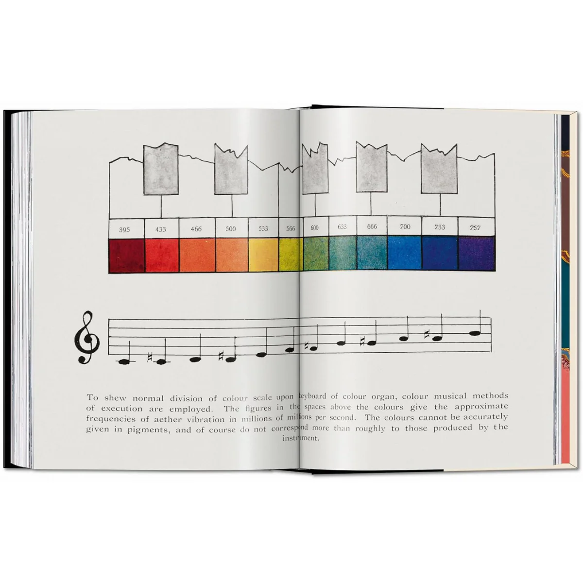 The Book of Colour Concepts - Image 2