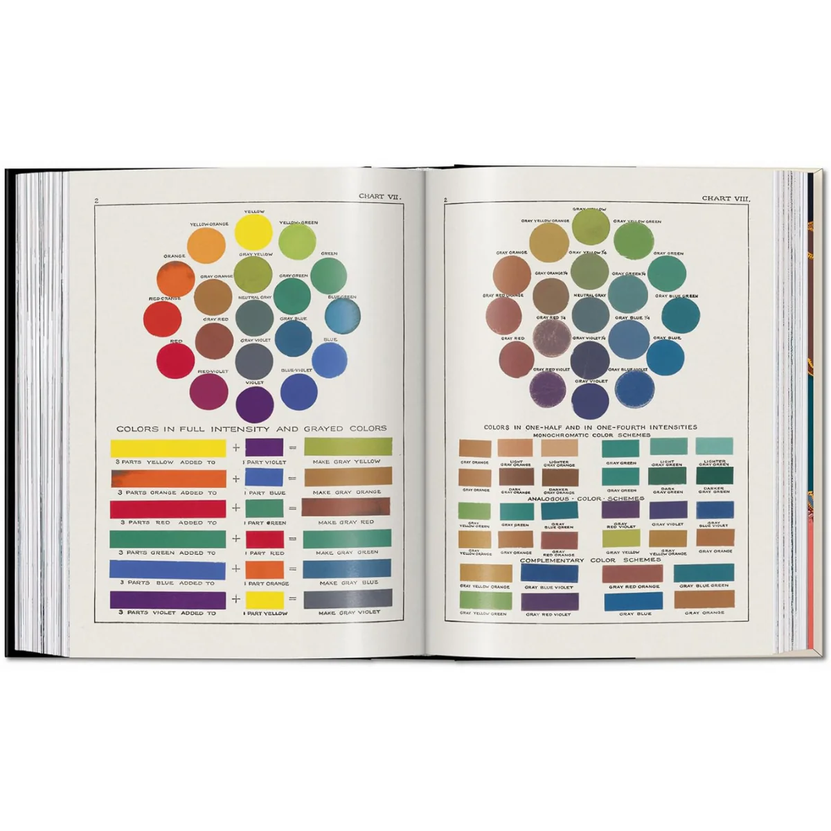 The Book of Colour Concepts - Image 6