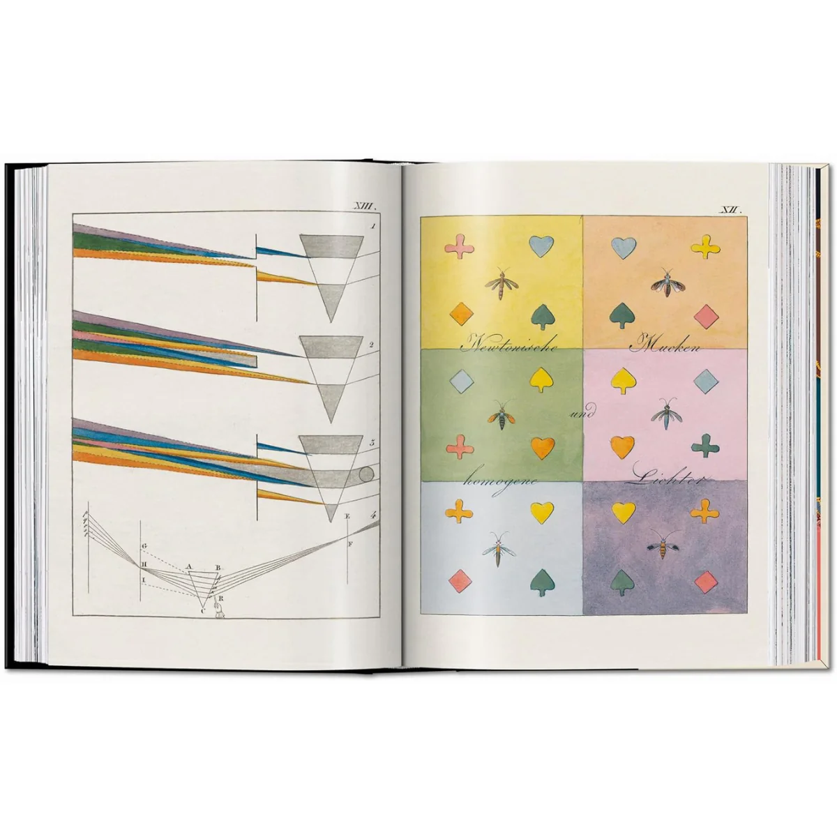 The Book of Colour Concepts - Image 7