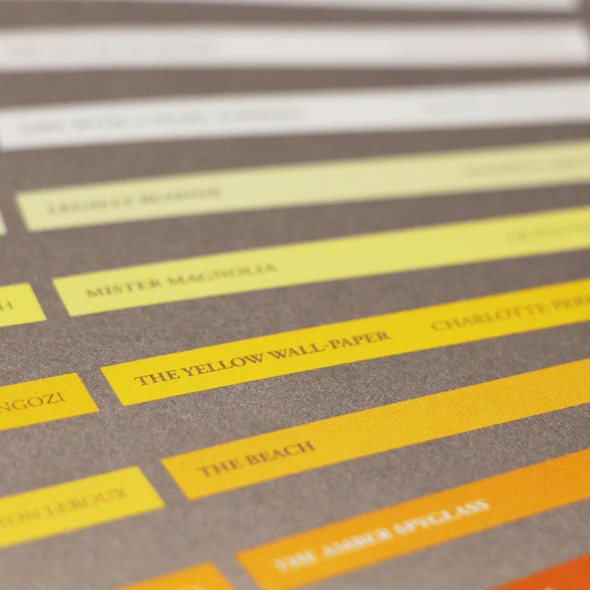 Colour of Books Print - Image 4