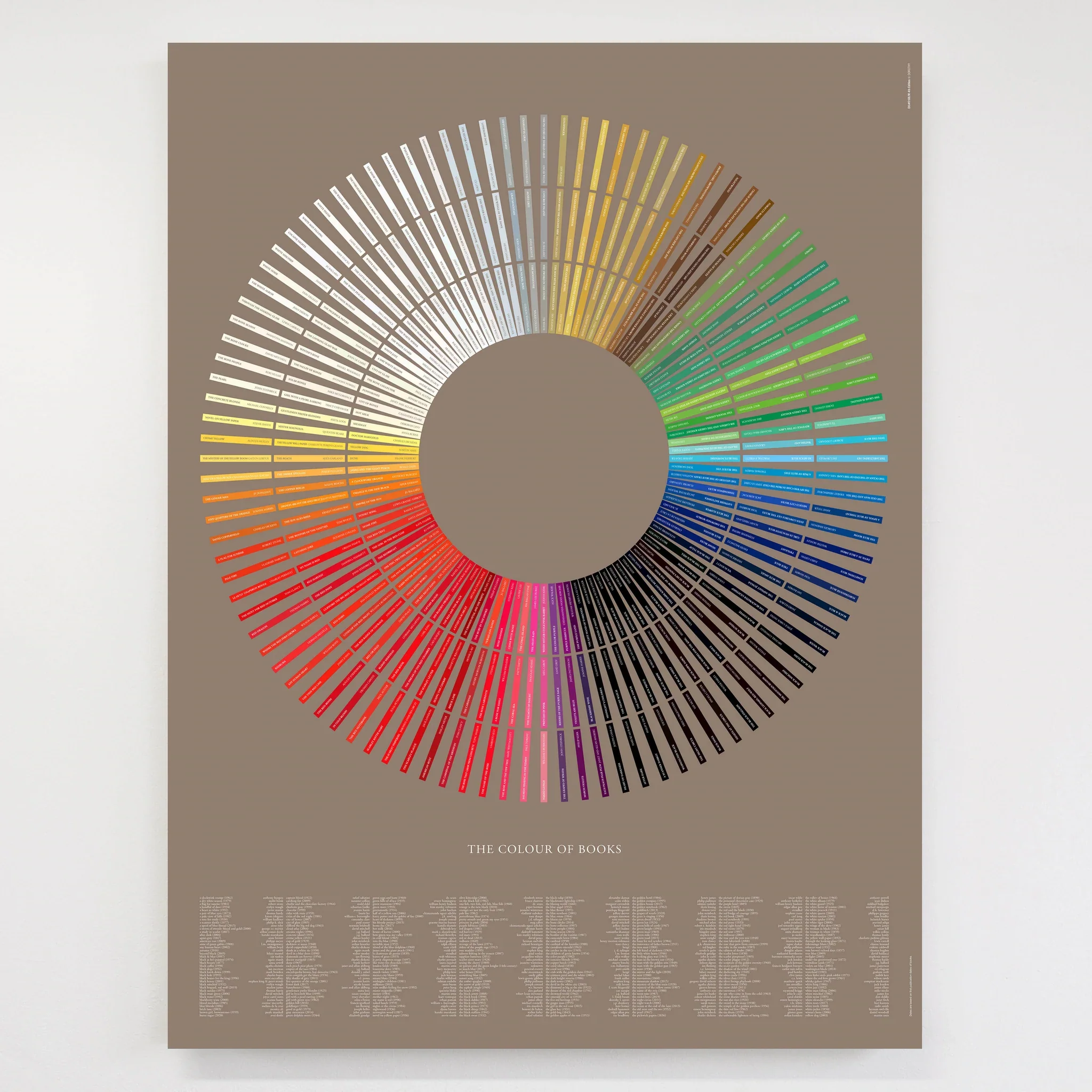Colour of Books Print - Image 5