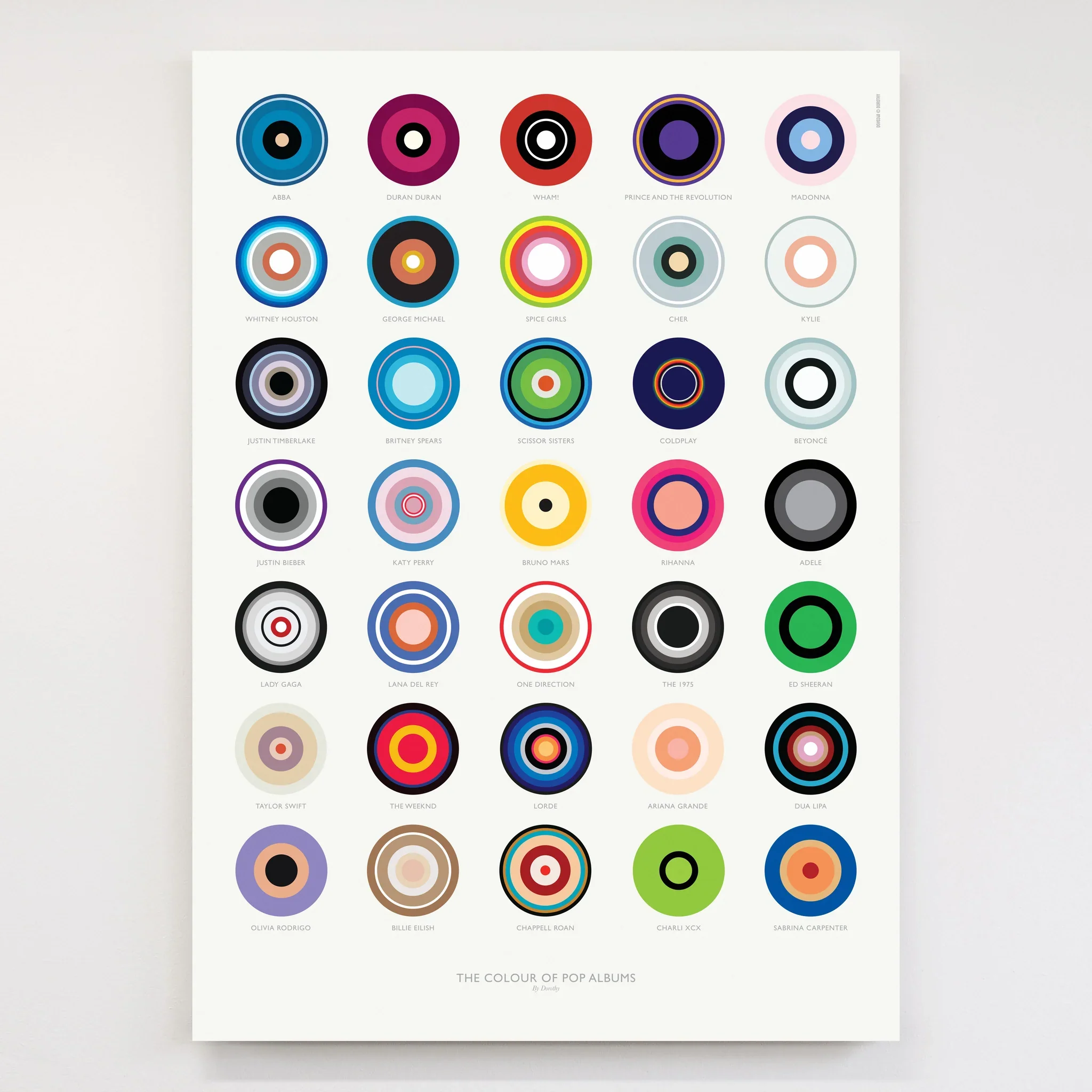 The Colour of Pop Albums Print
