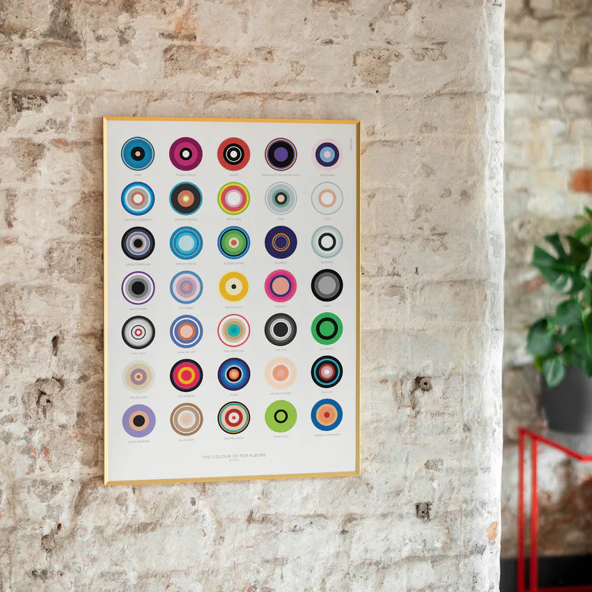 The Colour of Pop Albums Print - Image 2