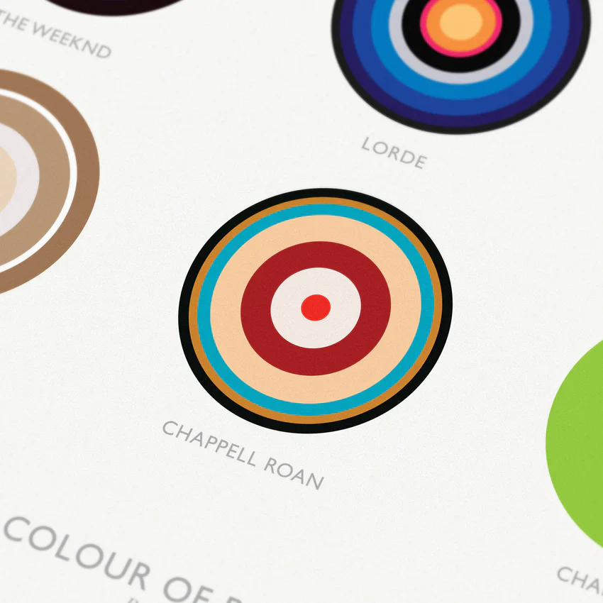 The Colour of Pop Albums Print - Image 3